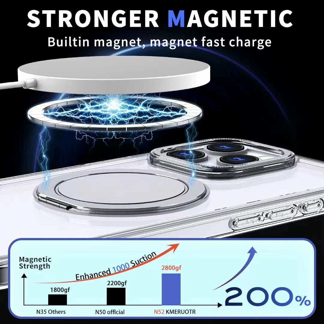 Apple iPhone 17 Clear case 360° Rotatable Ring Stand Compatible With Magsafe