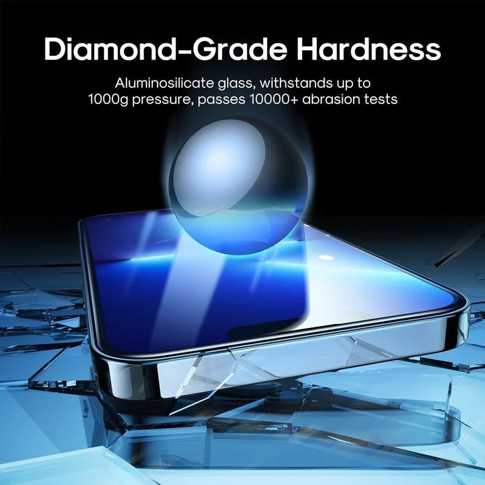 Kinglas 2-Pack Privacy Screen Protector iPhone 17 Pro Max 28° Anti-Spy 9H Alignment Frame
